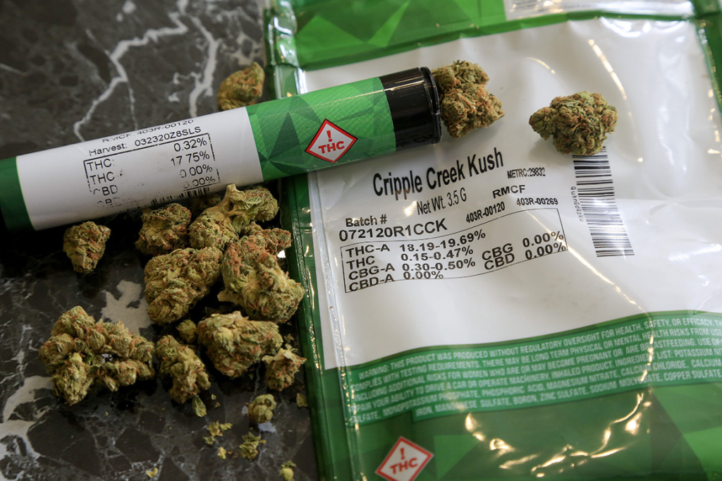 Best Strains For Night Best Strains For Night